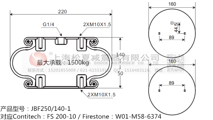 JBF250/140-1橡膠<a href='http://www.iiidddccc.cn/' target='_blank'><u>空氣彈簧</u></a>