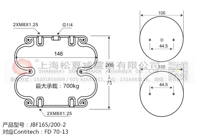 JBF165/200-2橡膠<a href='http://www.iiidddccc.cn/' target='_blank'><u>空氣彈簧</u></a>