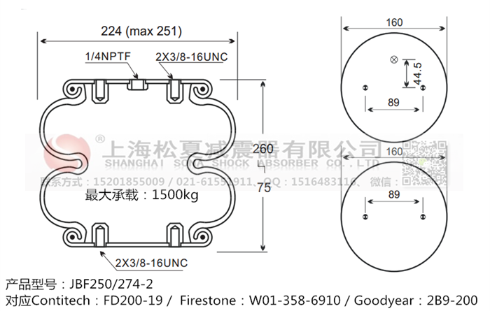 JBF250/274-2橡膠<a href='http://www.iiidddccc.cn/' target='_blank'><u>空氣彈簧</u></a>