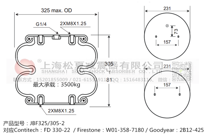 JBF325/305-2橡膠<a href='http://www.iiidddccc.cn/' target='_blank'><u>空氣彈簧</u></a>